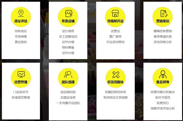 新手如何開(kāi)零食店？