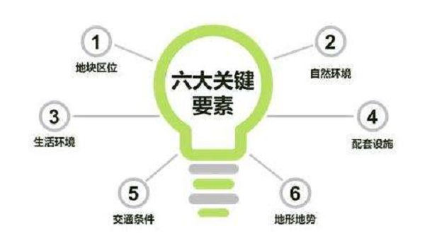 什么地方適合開零食店，選址需要注意些什么？